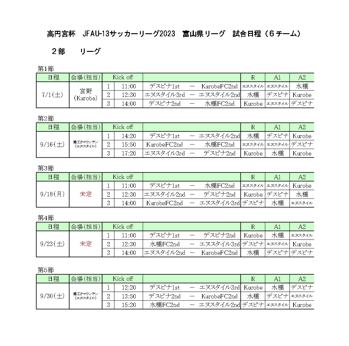 サッカー日本リーグプログラム3冊まとめて サッカー日本リーグプログラム3冊まとめて