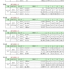 高円宮杯JFAU-15サッカーリーグ2022　第16回富山県リーグ　2部リーグ日程