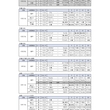 2022年度富山県クラブユースサッカー新人大会日程