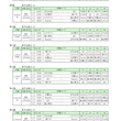 高円宮杯JFAU-15サッカーリーグ2022　第16回富山県リーグ　2部リーグ日程
