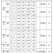 第59回全国社会人サッカー選手権