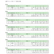 高円宮杯JFAU-15サッカーリーグ2023第17回富山県リーグ3部リーグ