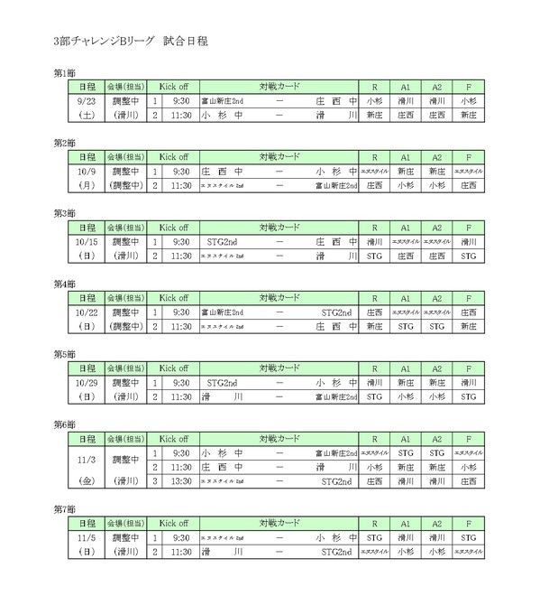 2023リーグ３部チャレンジリーグ・昇格トーナメント.jpg